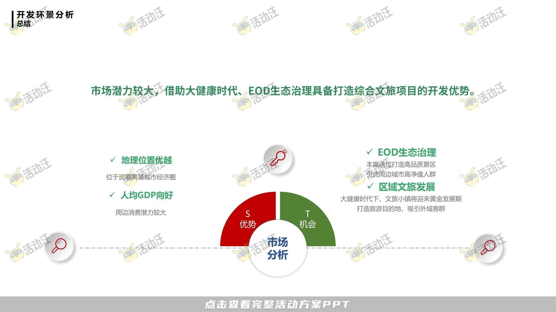 活动策划方案