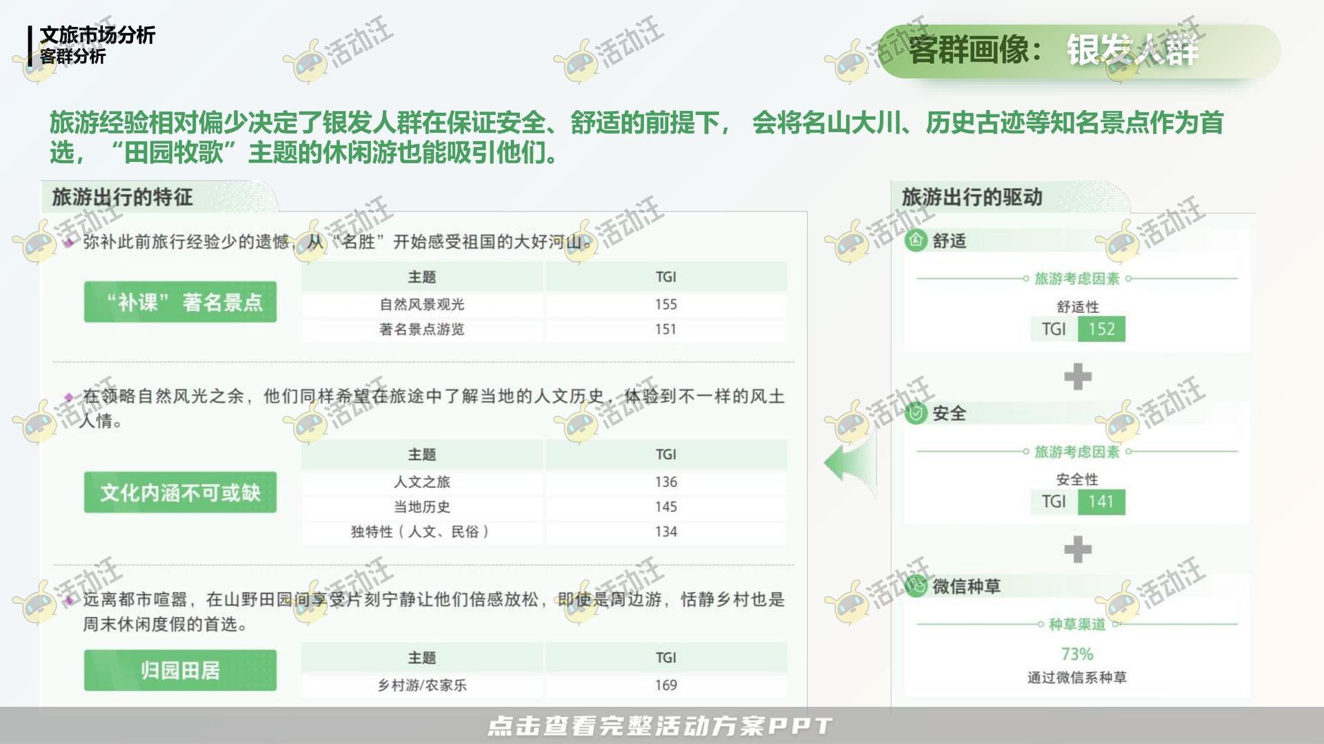 活动策划方案