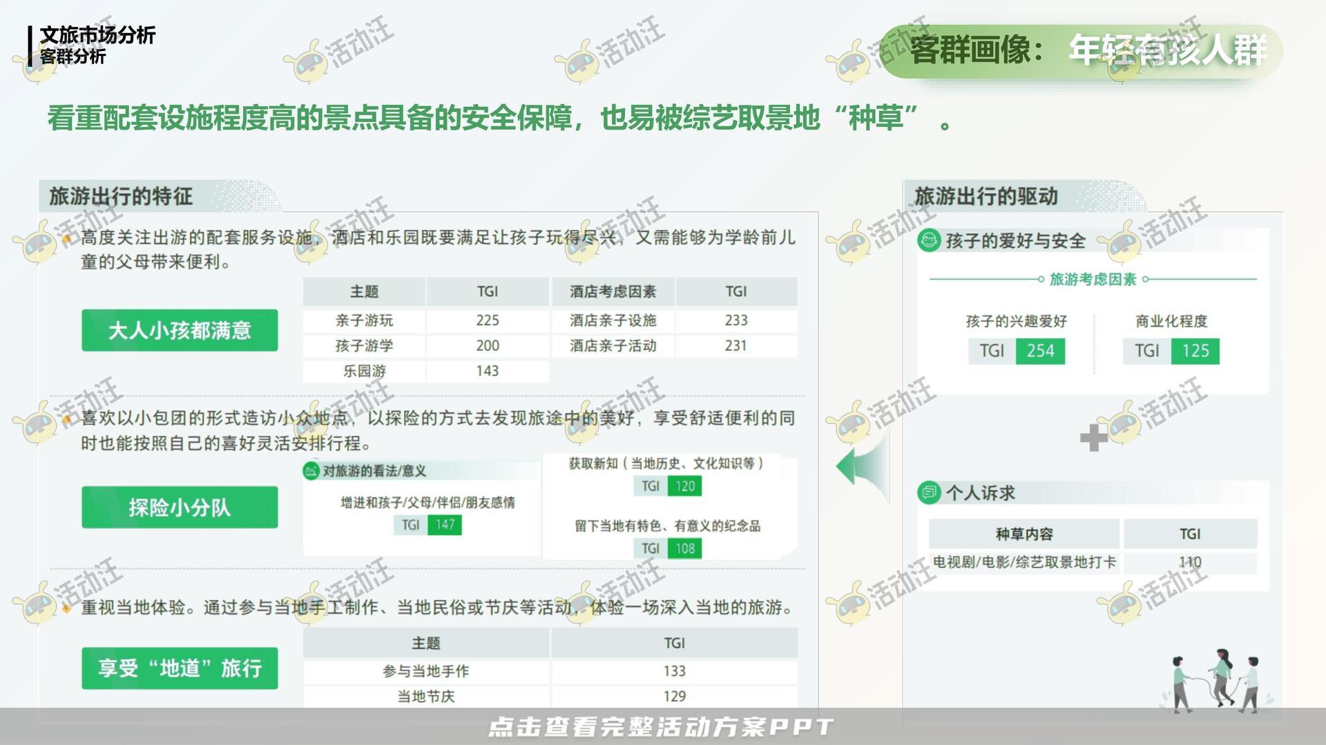活动策划方案