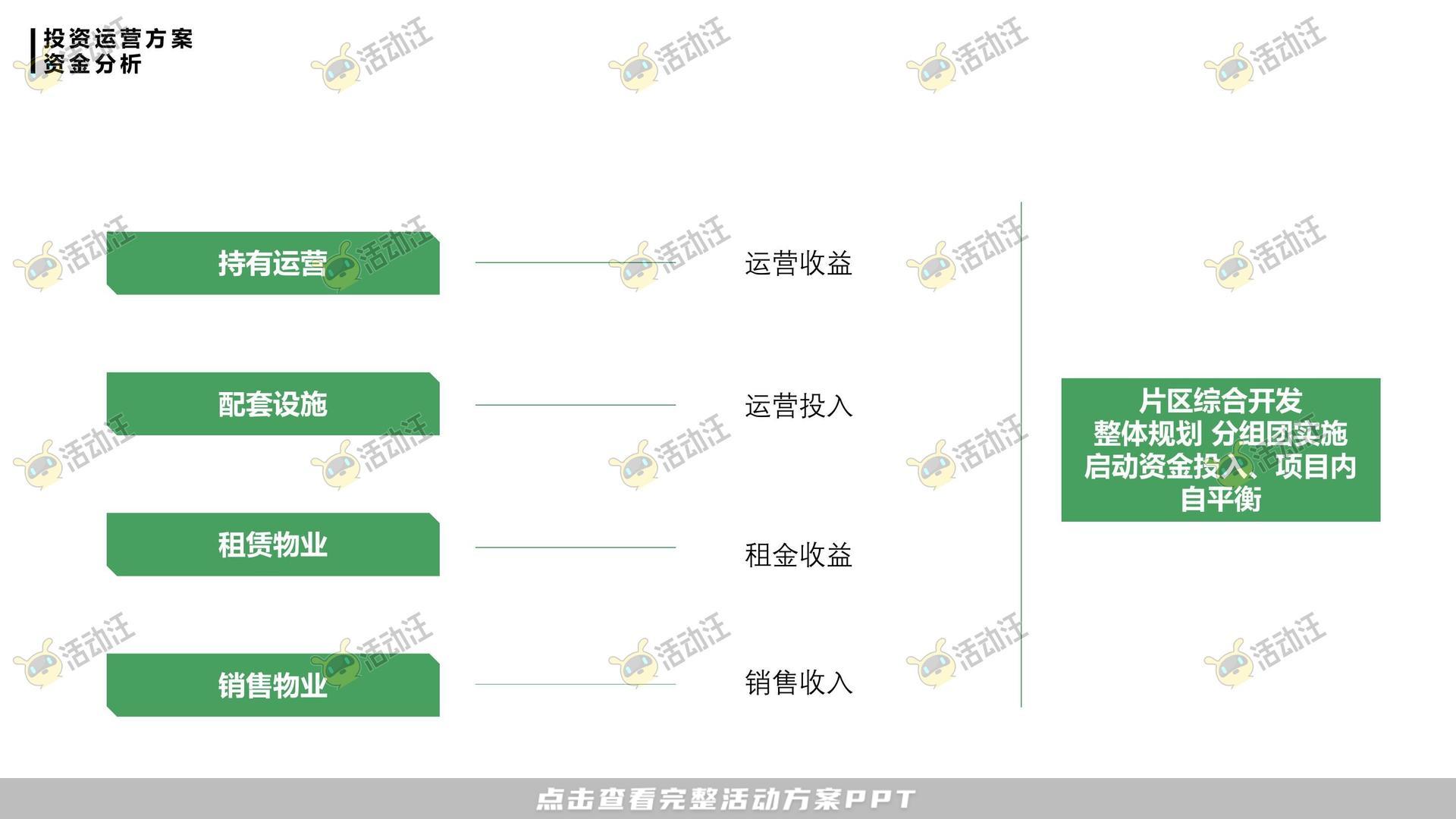 活动策划方案