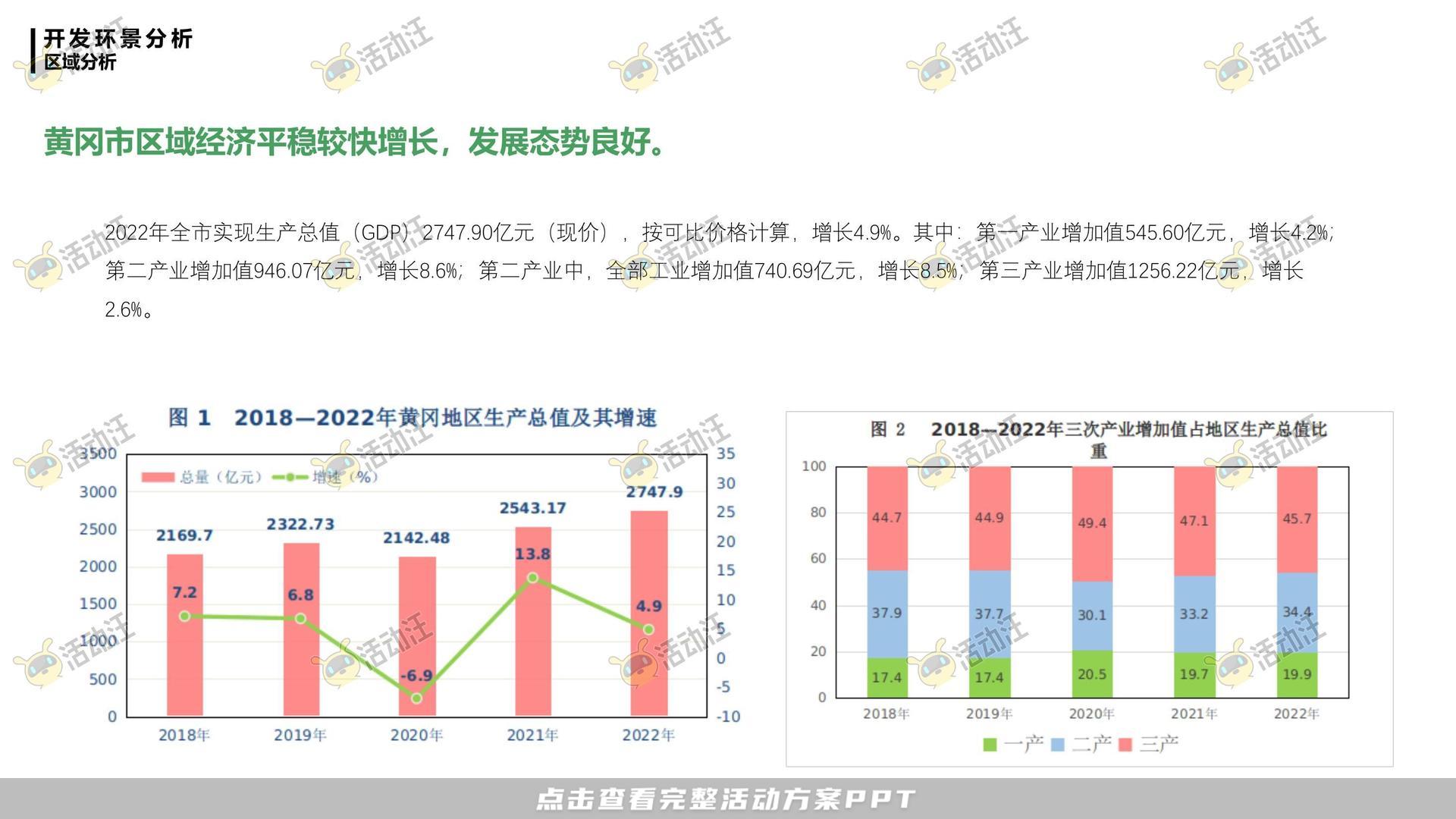 活动策划方案