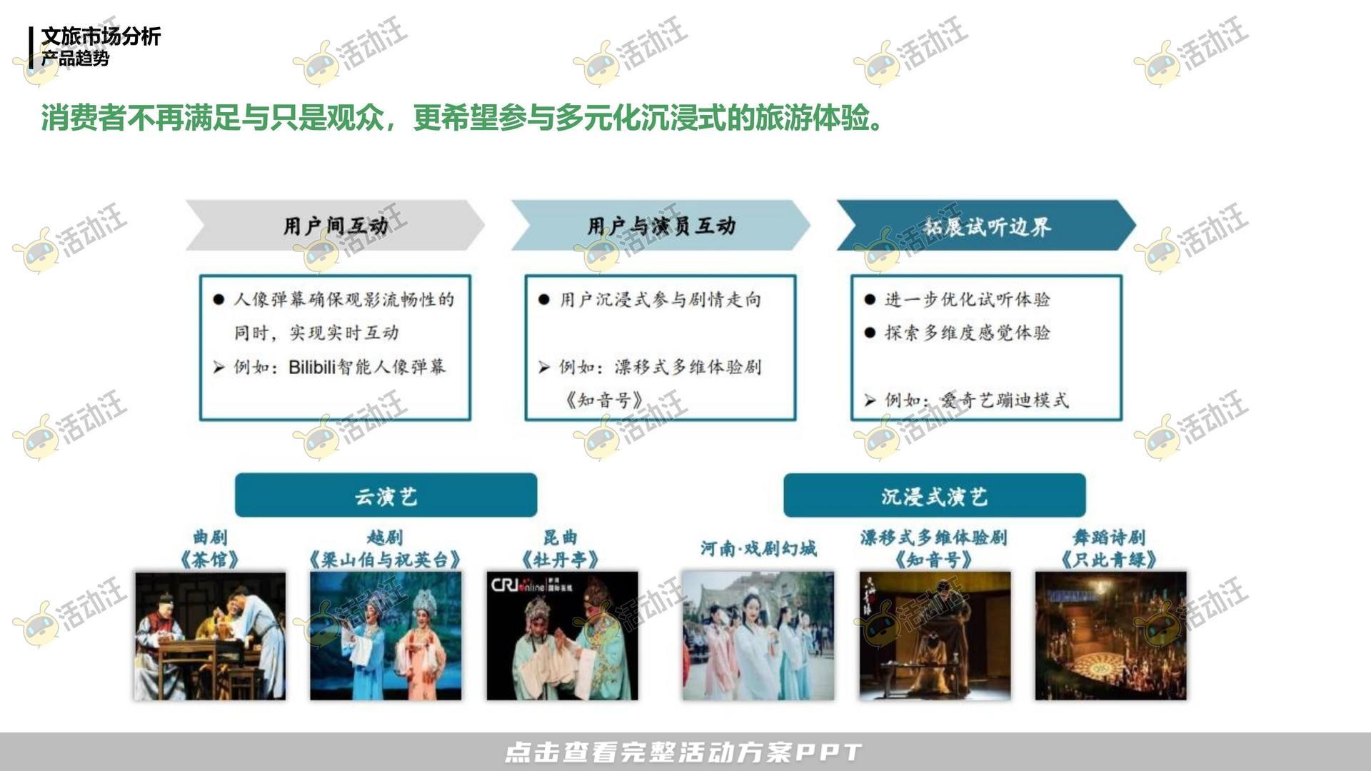 活动策划方案