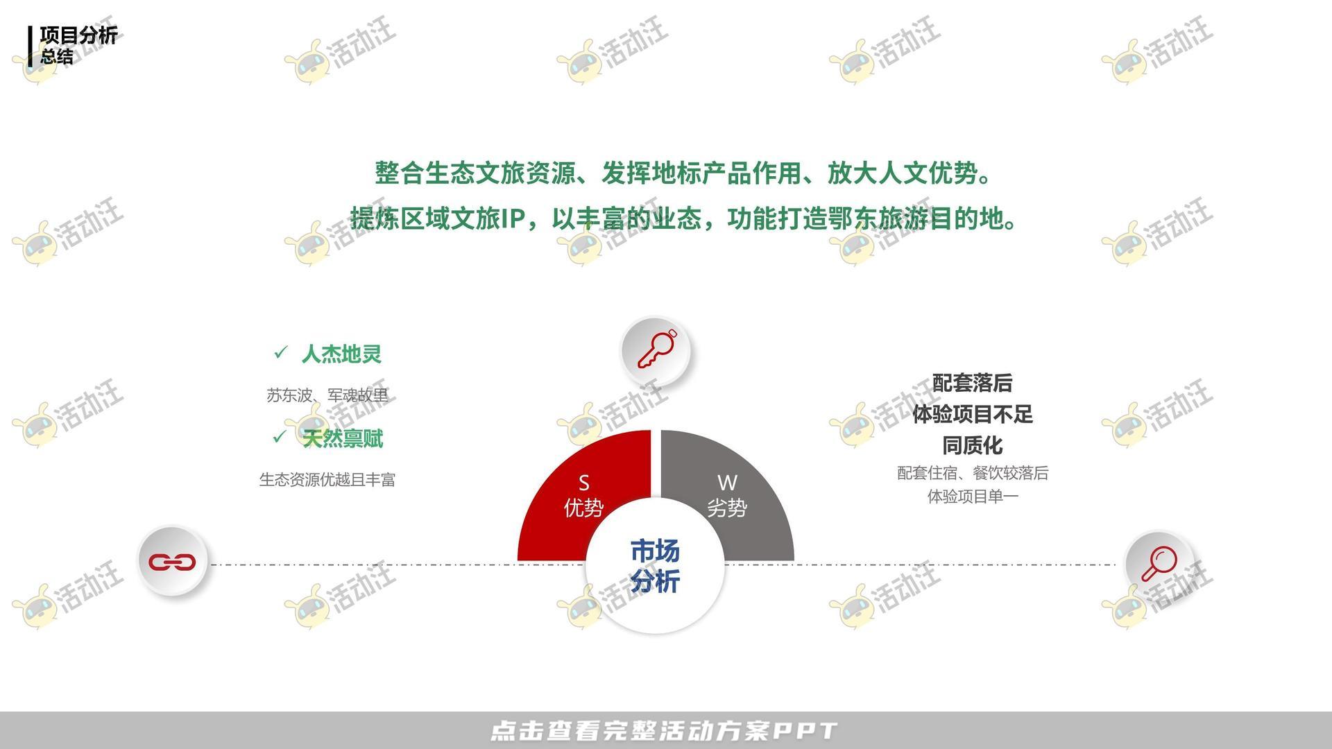 活动策划方案