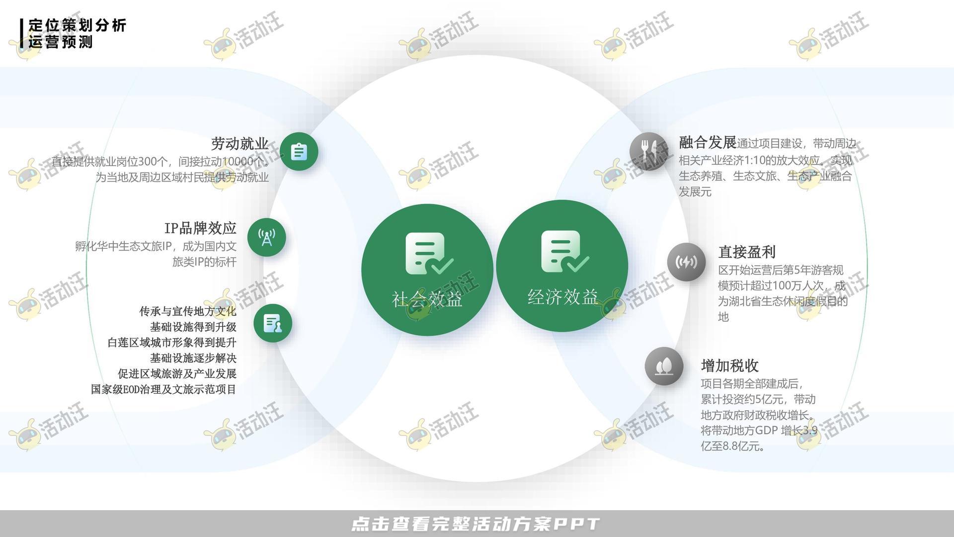 活动策划方案