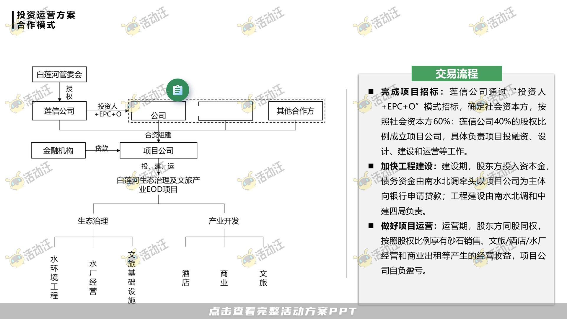 活动策划方案