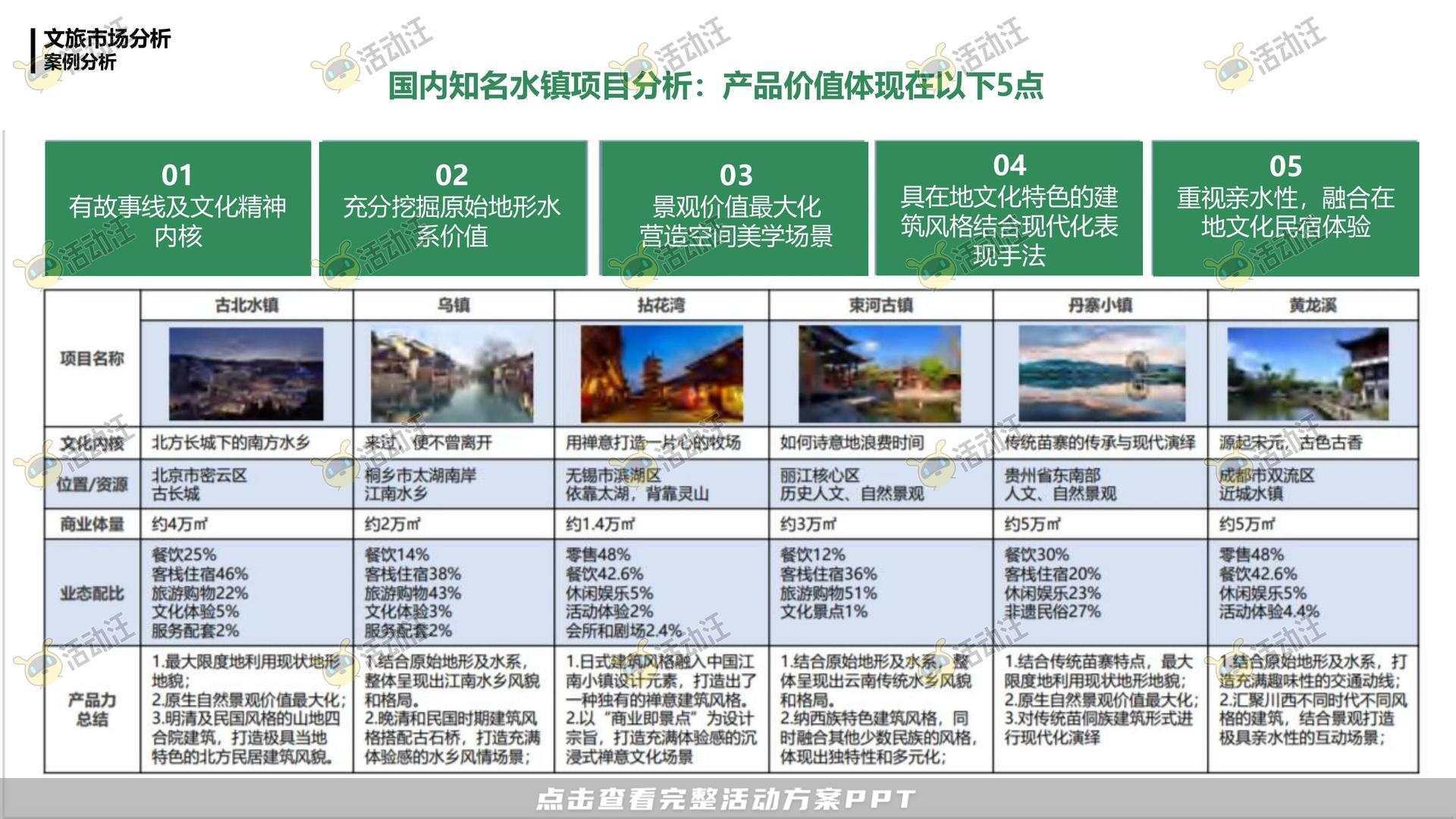 活动策划方案
