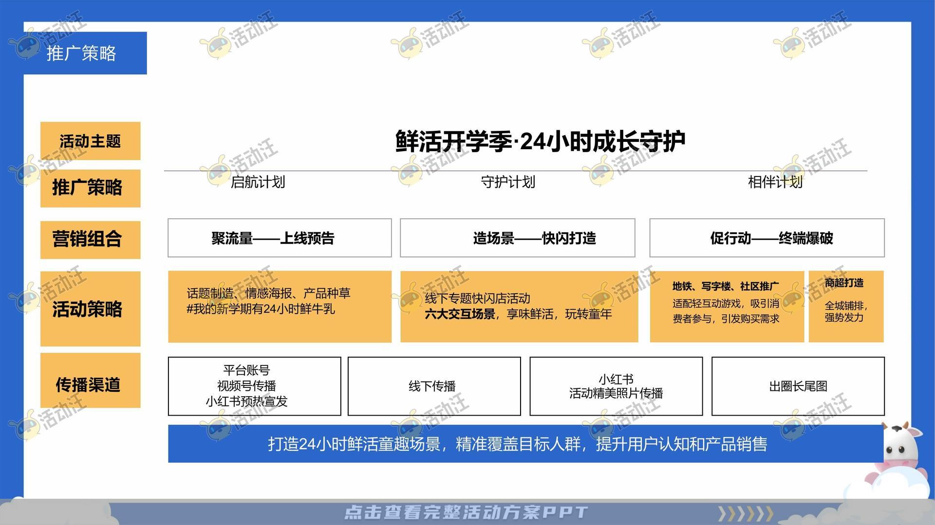 快闪店活动策划方案