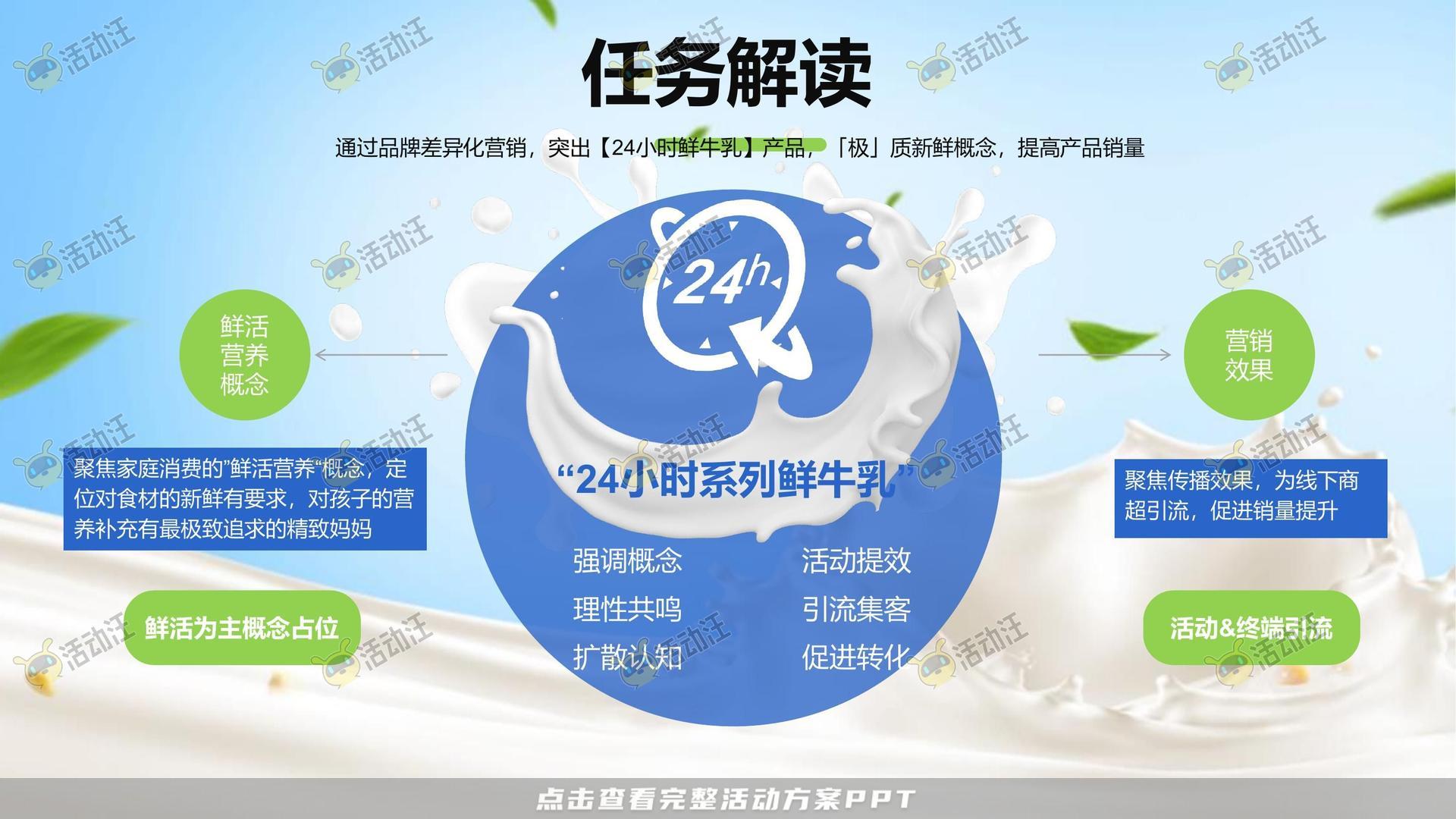 快闪店活动策划方案