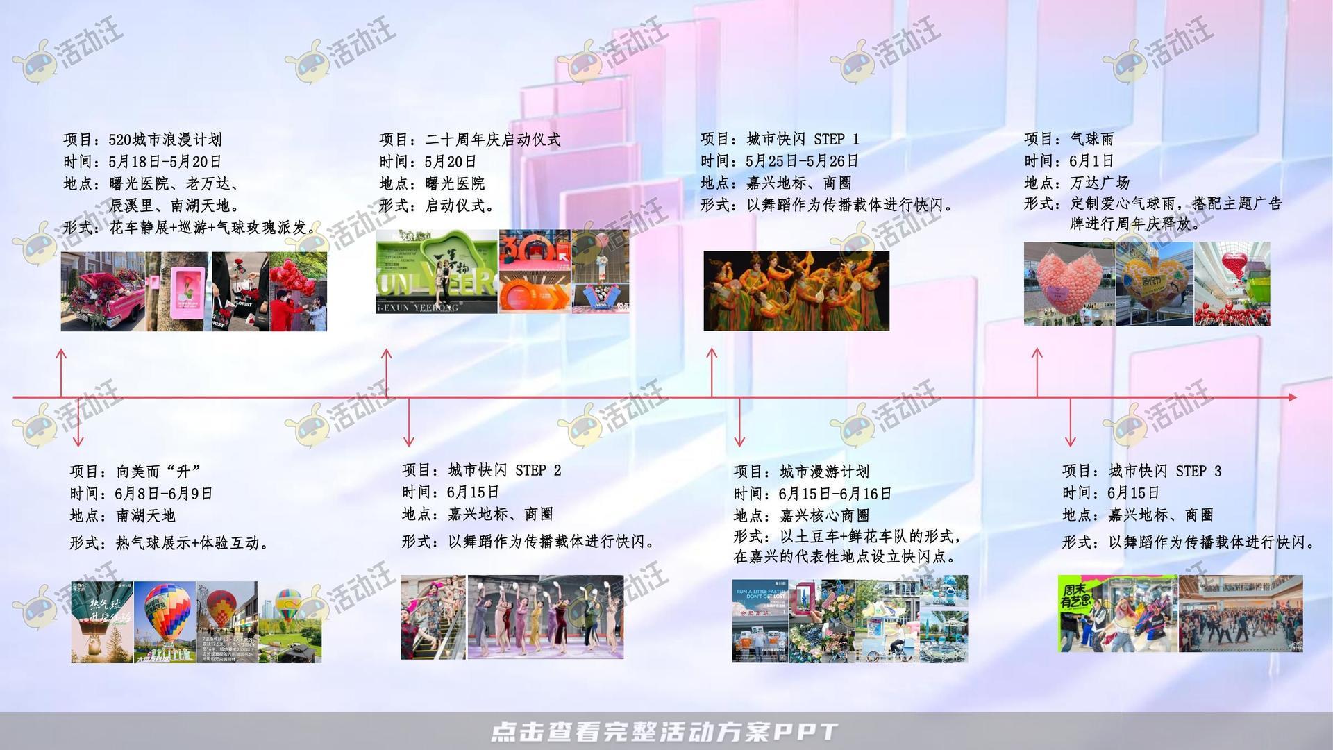 周年庆典活动策划方案