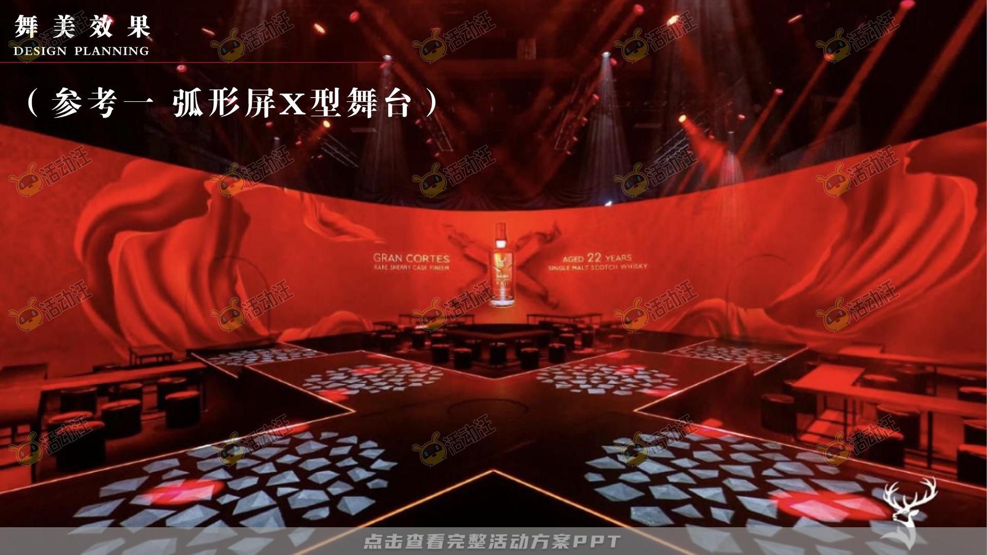 周年庆典活动策划方案