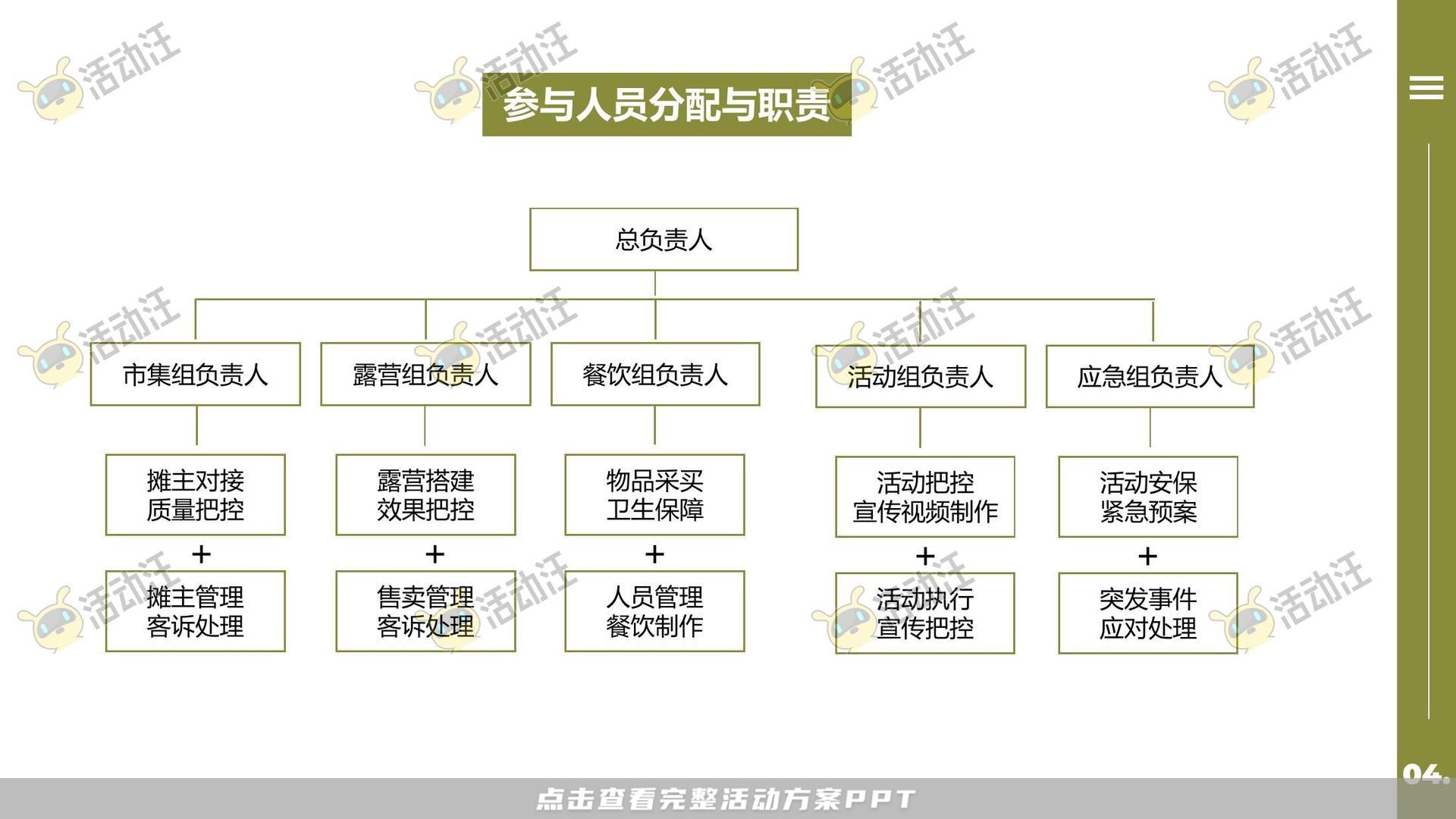趣味运动会活动策划方案