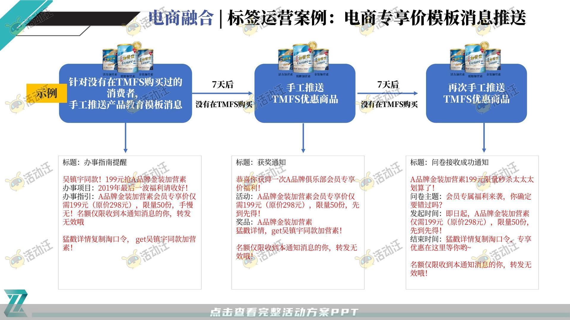 母婴品牌-微信:*****会员体系规划私域用户运营