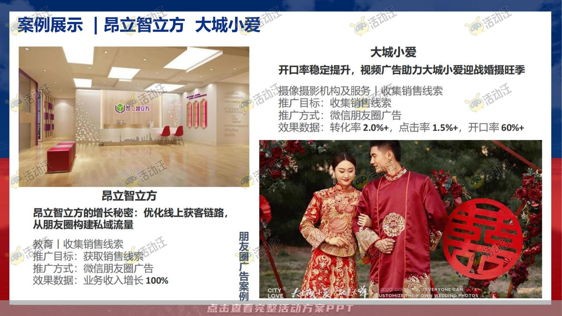 教育机构公众号增粉投放方案