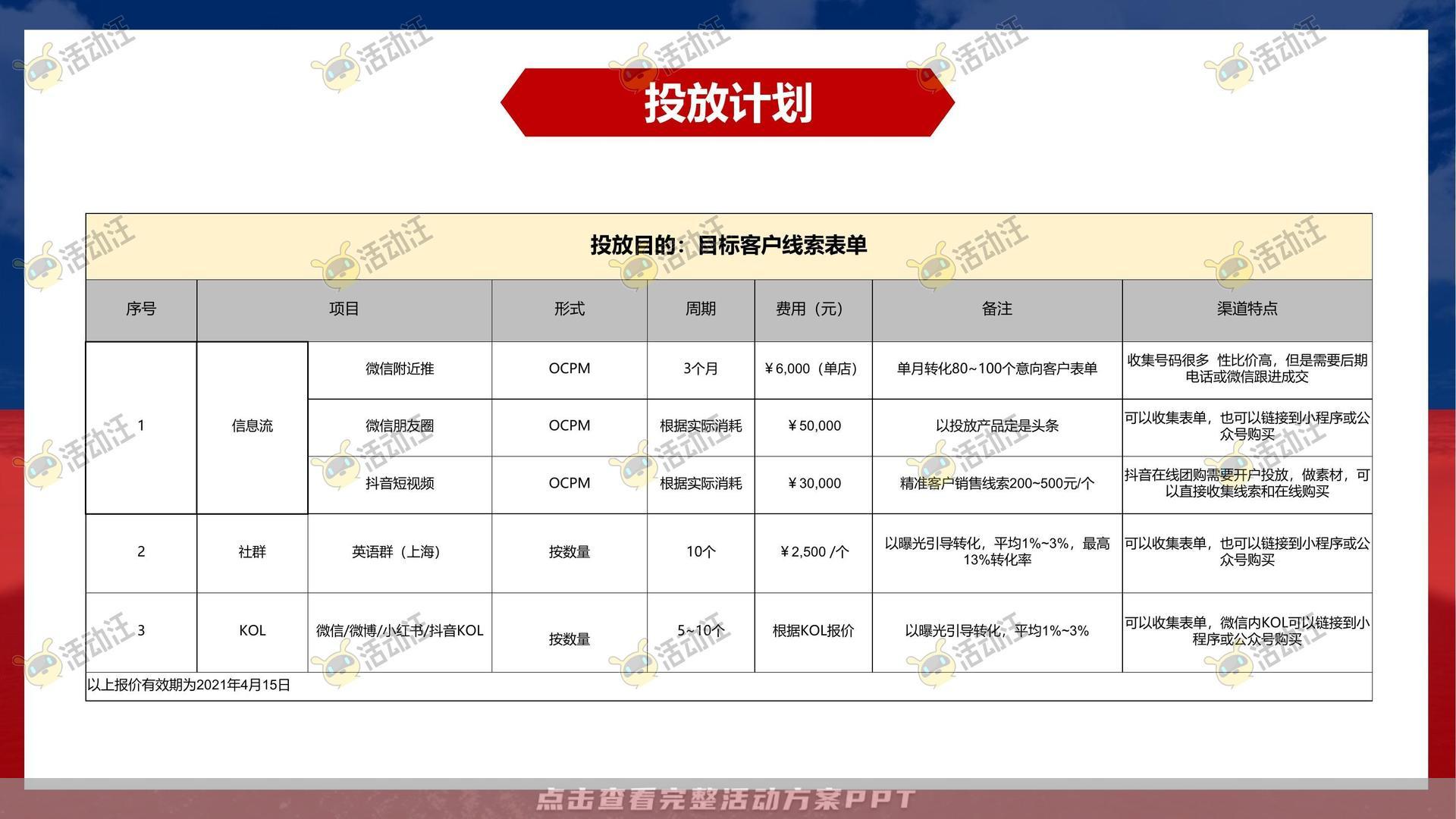 教育机构公众号增粉投放方案