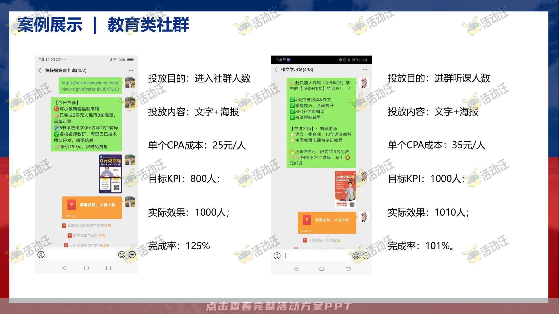 教育机构公众号增粉投放方案