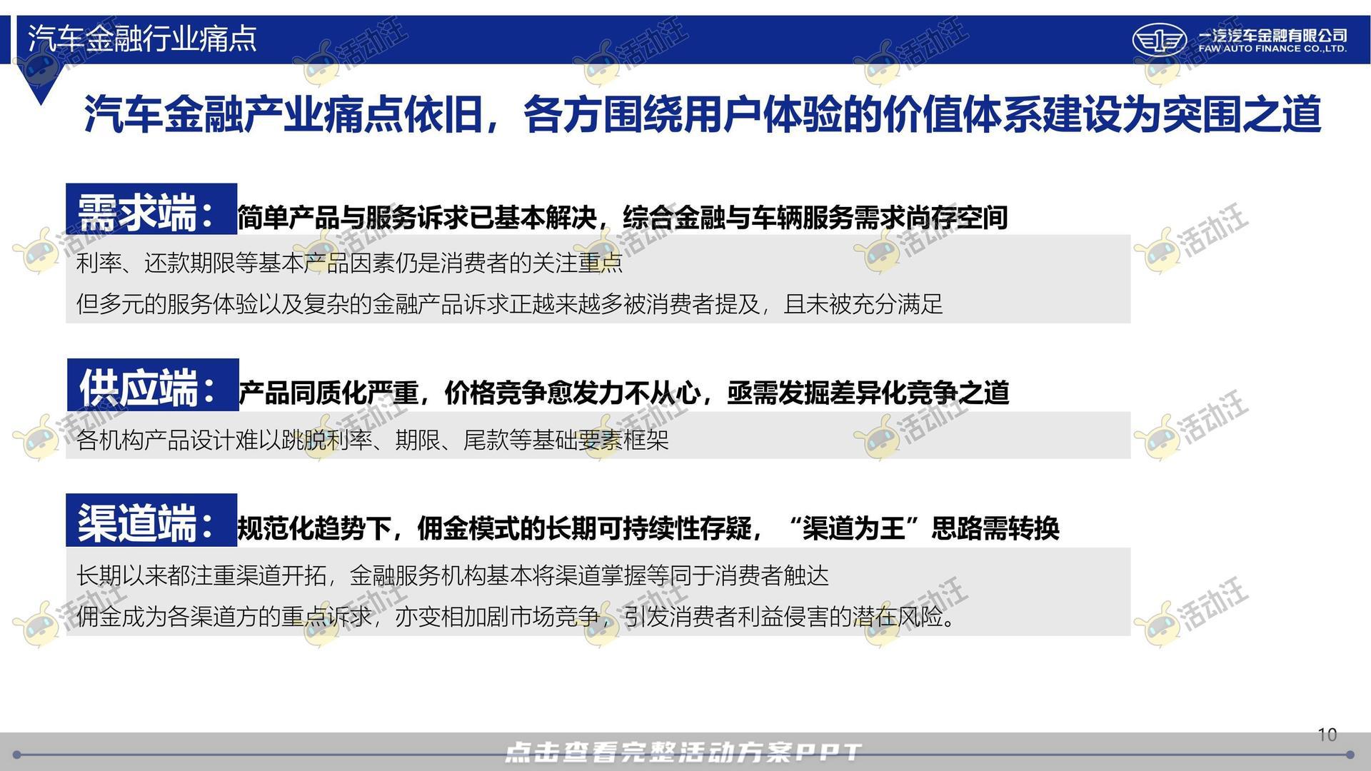整合营销方案