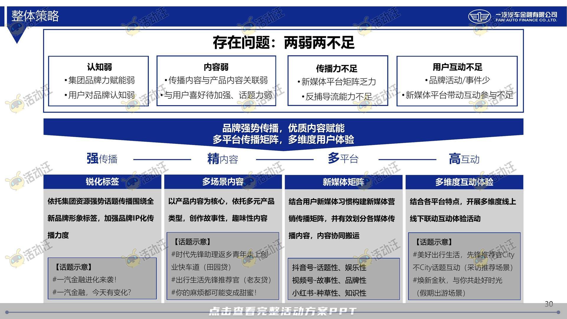 整合营销方案