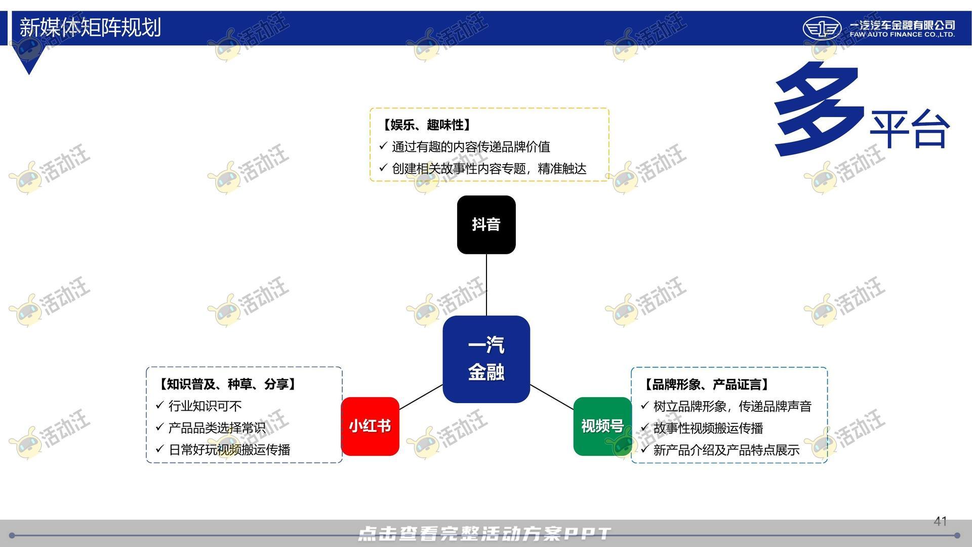 整合营销方案