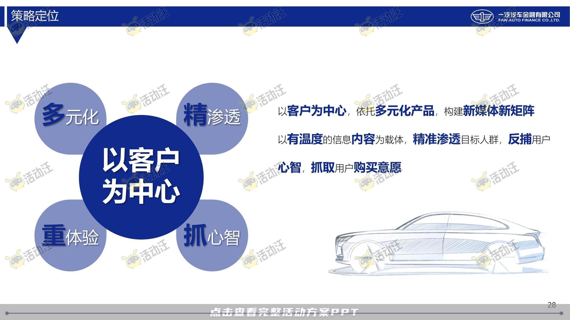 整合营销方案