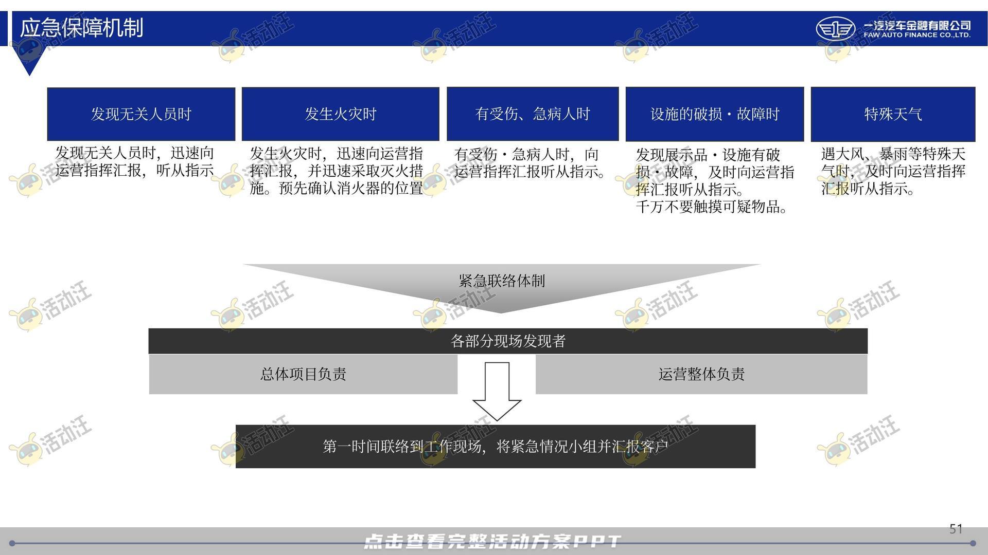 整合营销方案