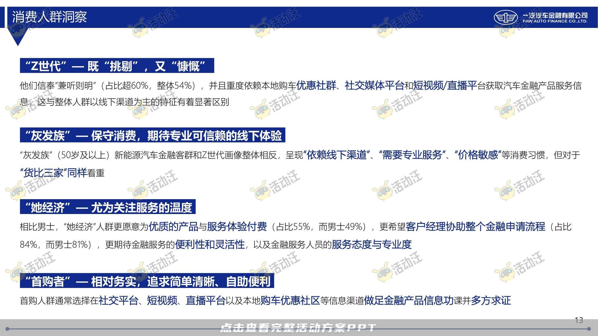整合营销方案