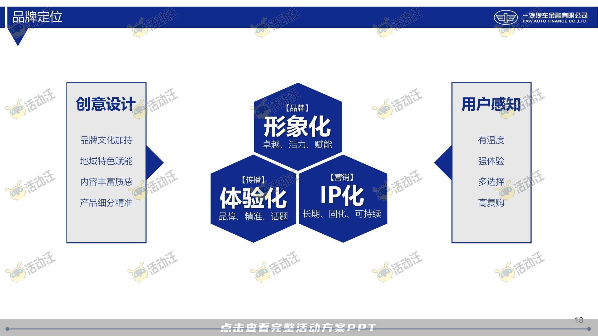 整合营销方案