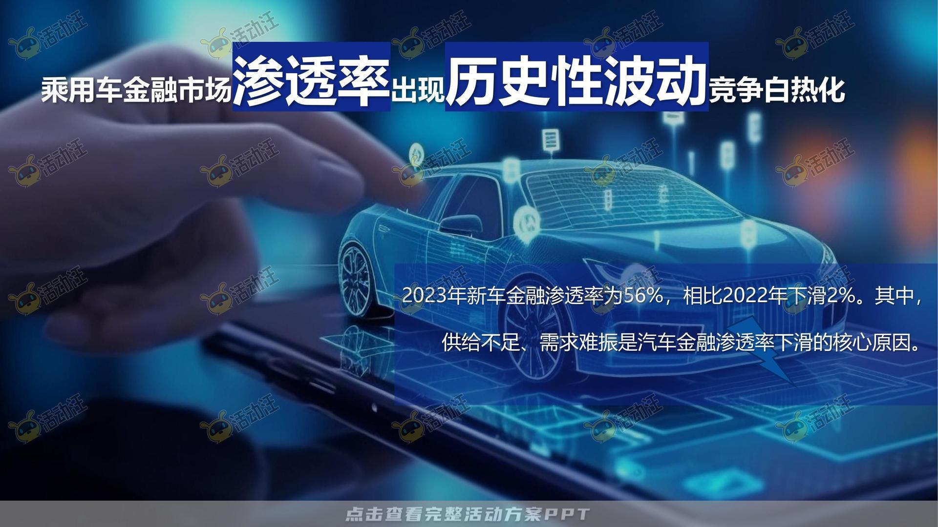 整合营销方案
