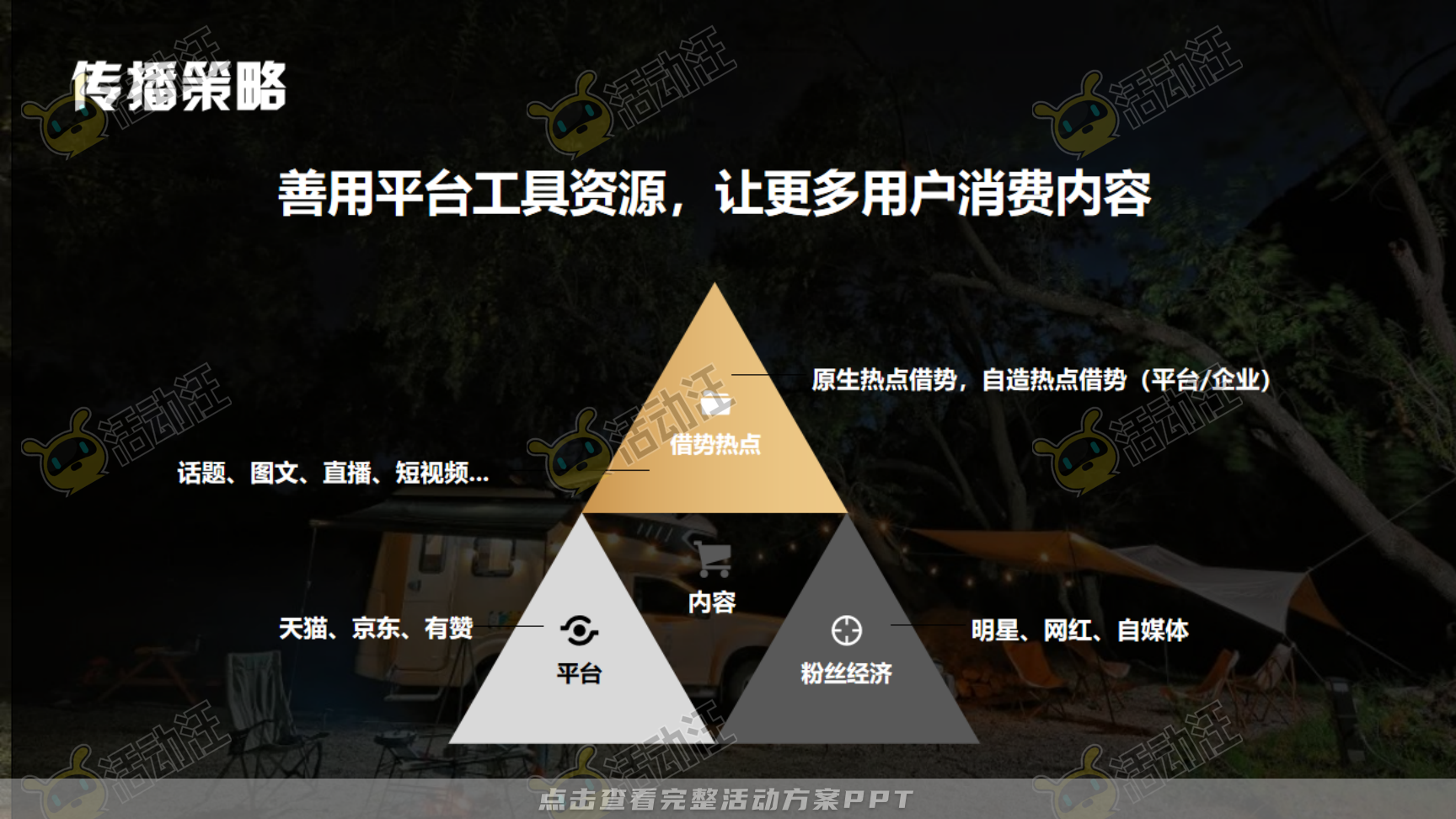 整合营销方案