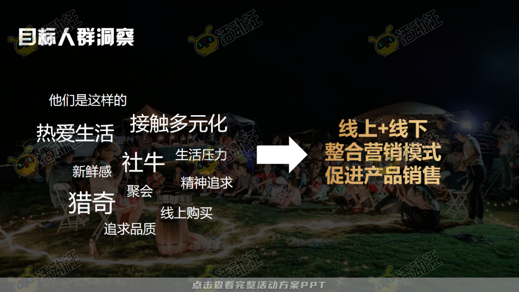 整合营销方案