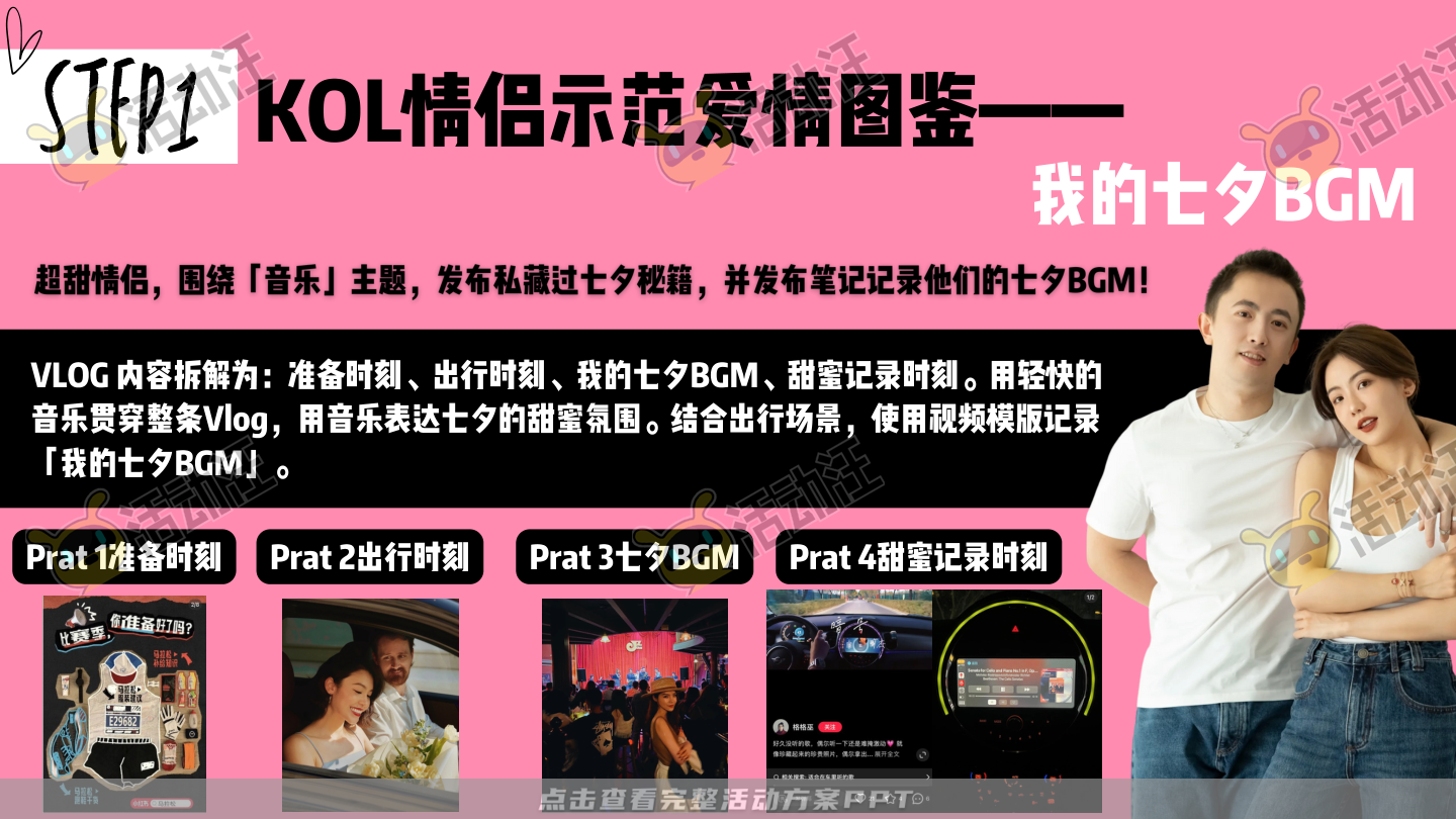整合营销方案