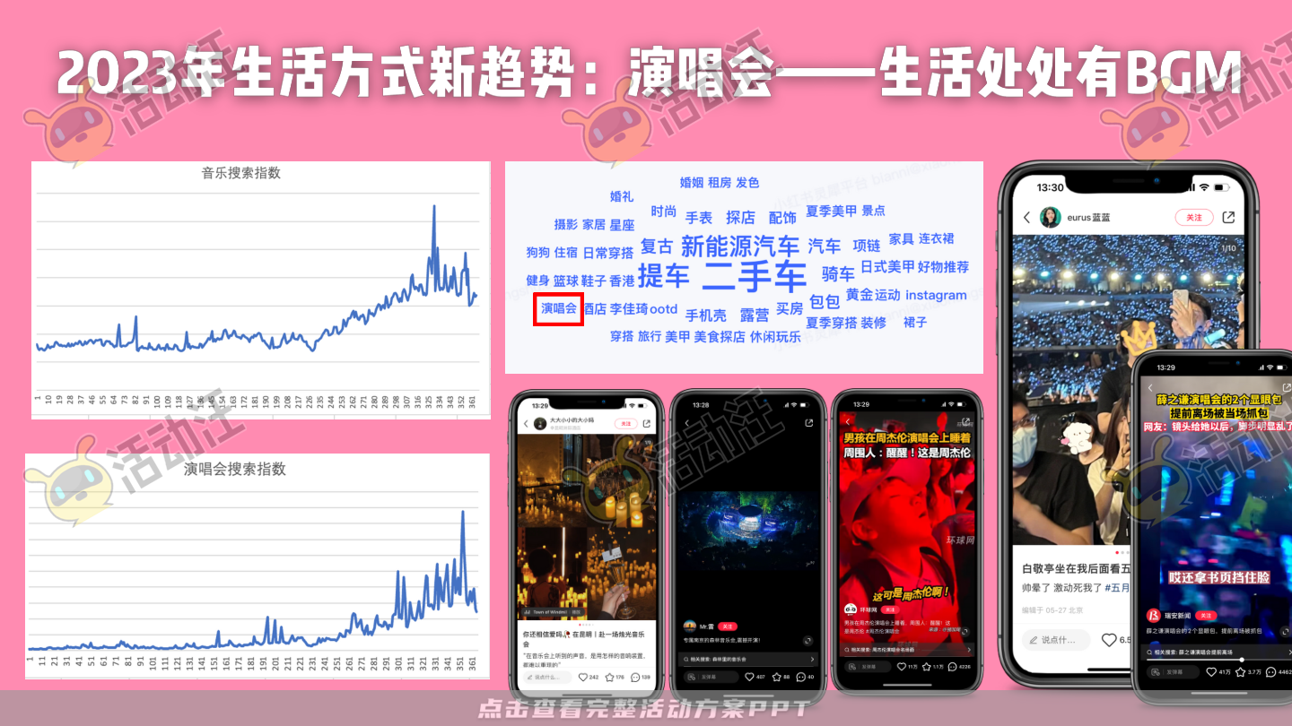 整合营销方案