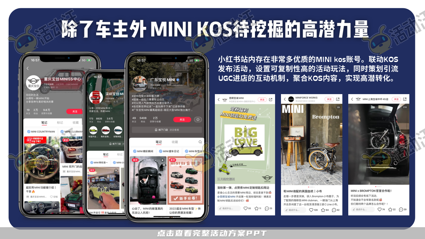 整合营销方案