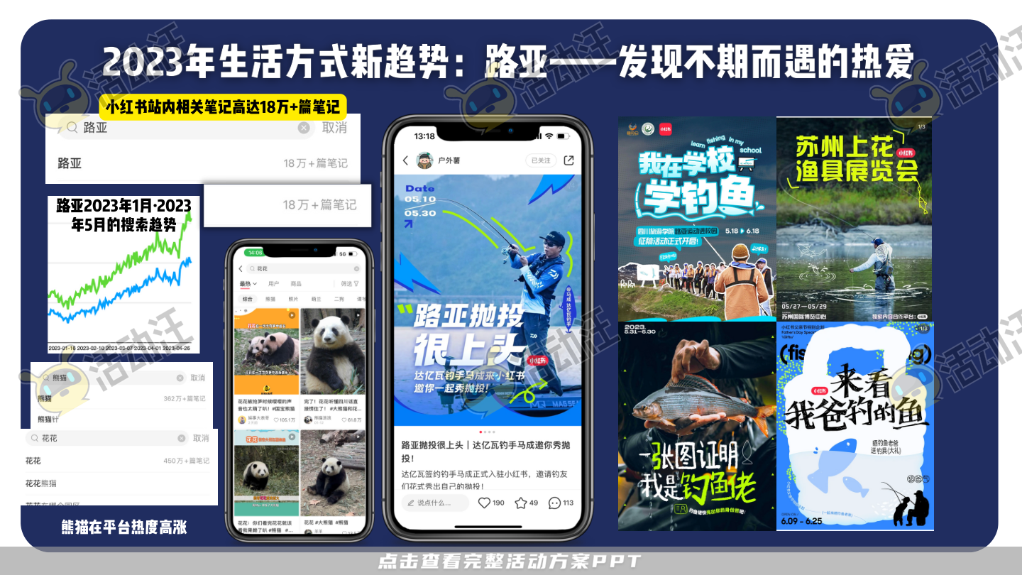 整合营销方案