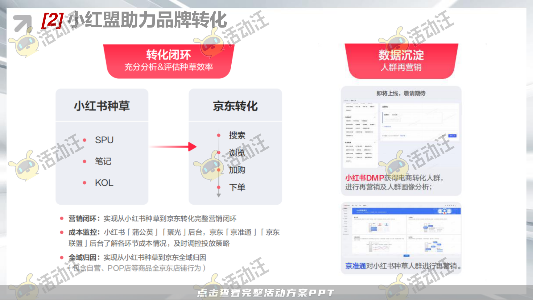 整合营销方案