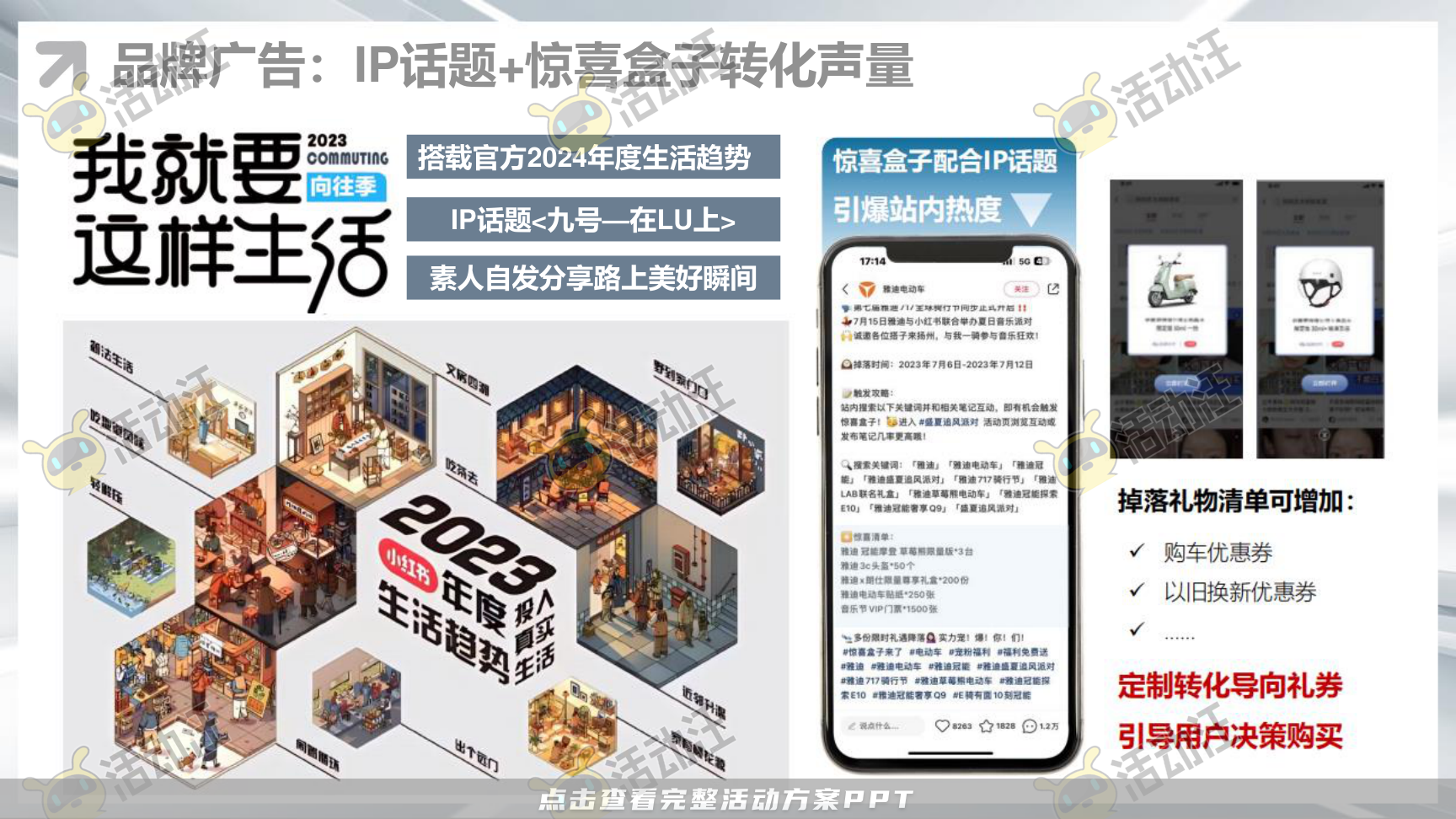 整合营销方案