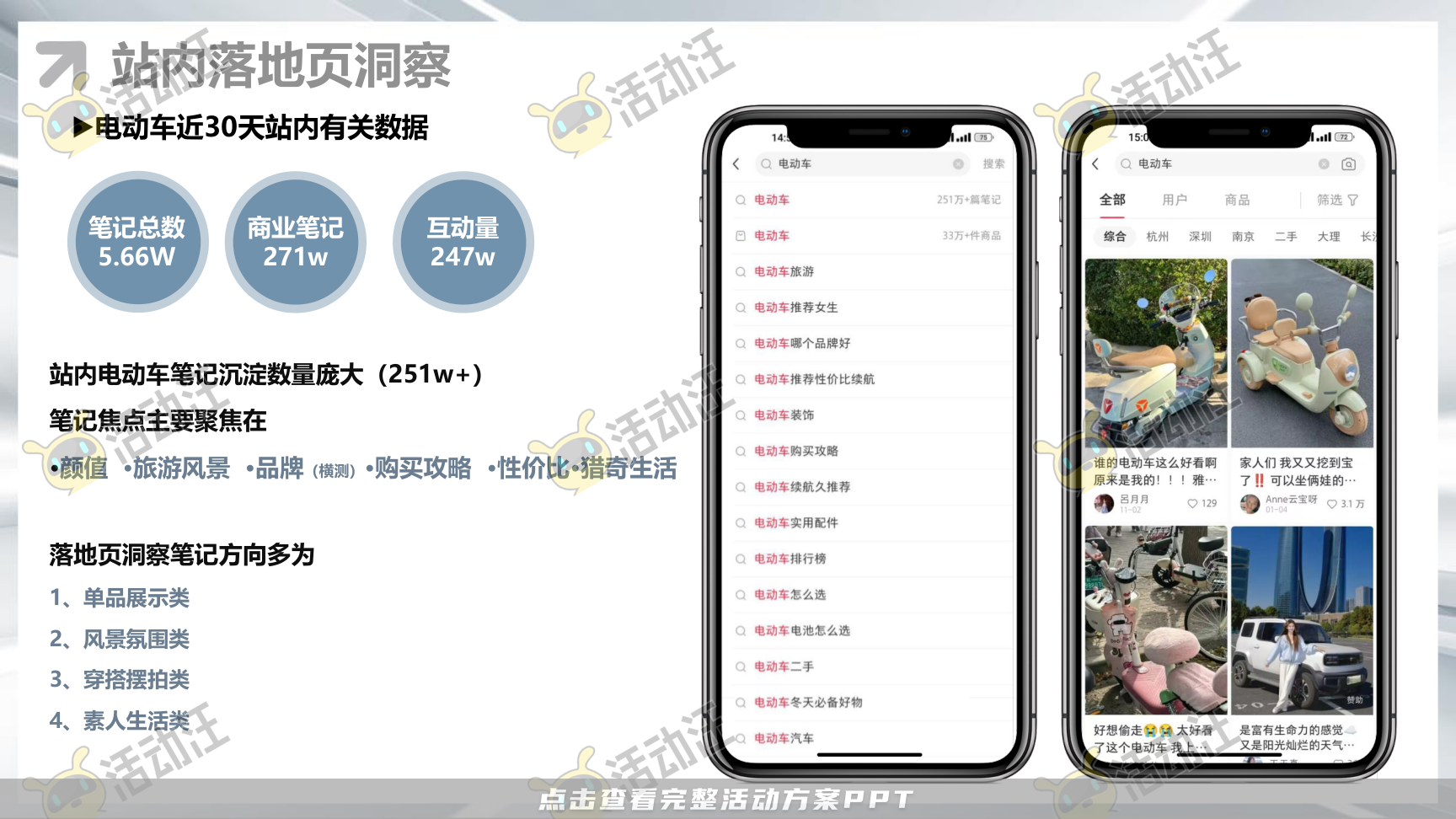 整合营销方案