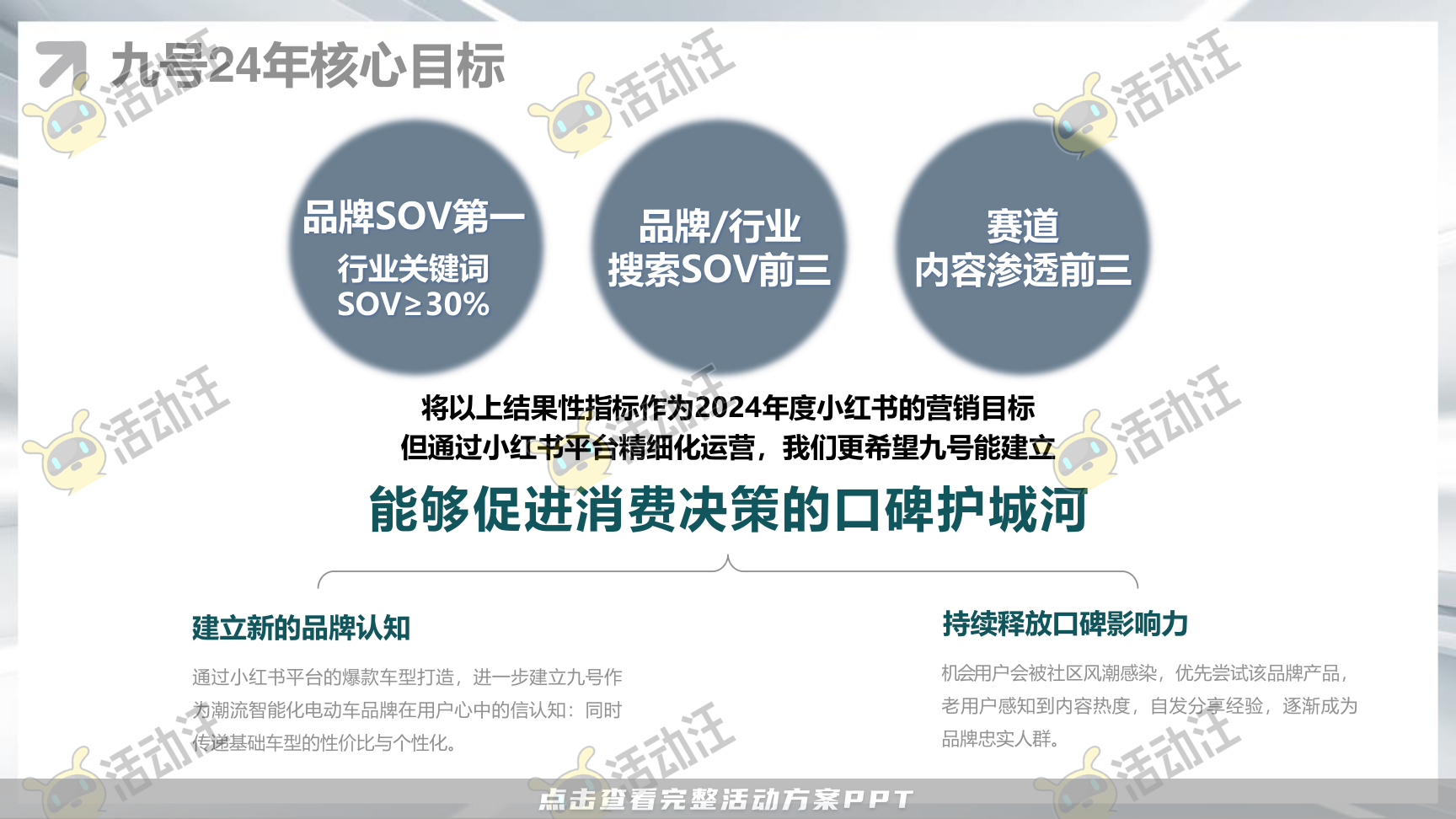 整合营销方案