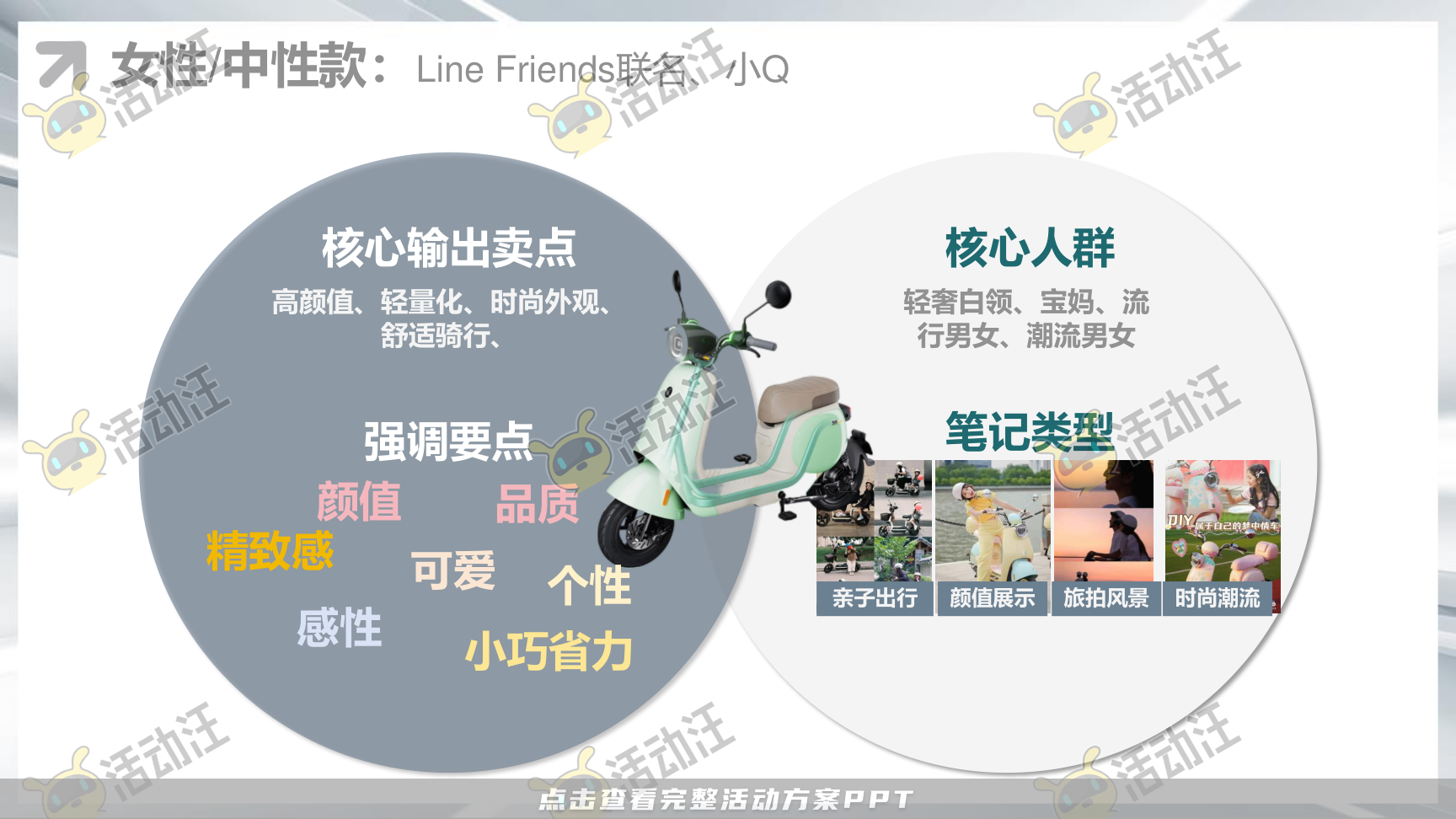 整合营销方案