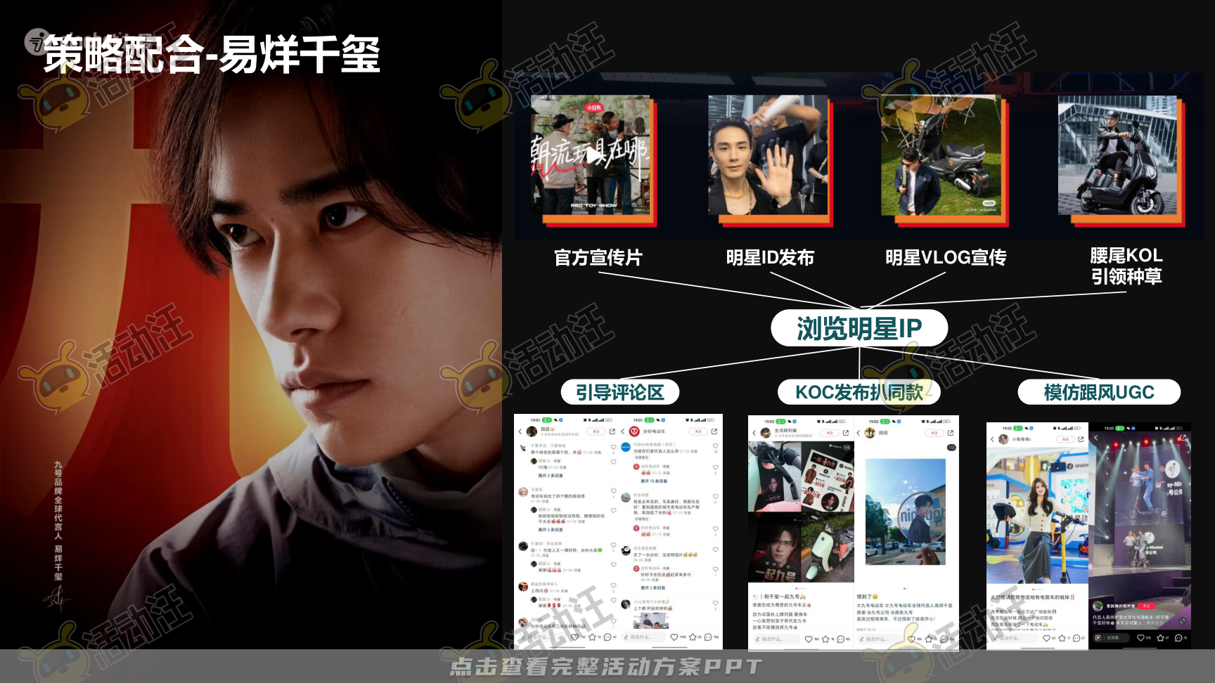 整合营销方案