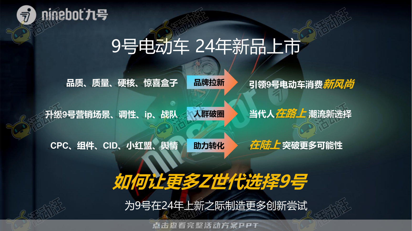 整合营销方案