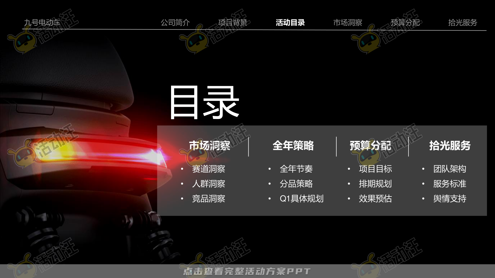 整合营销方案