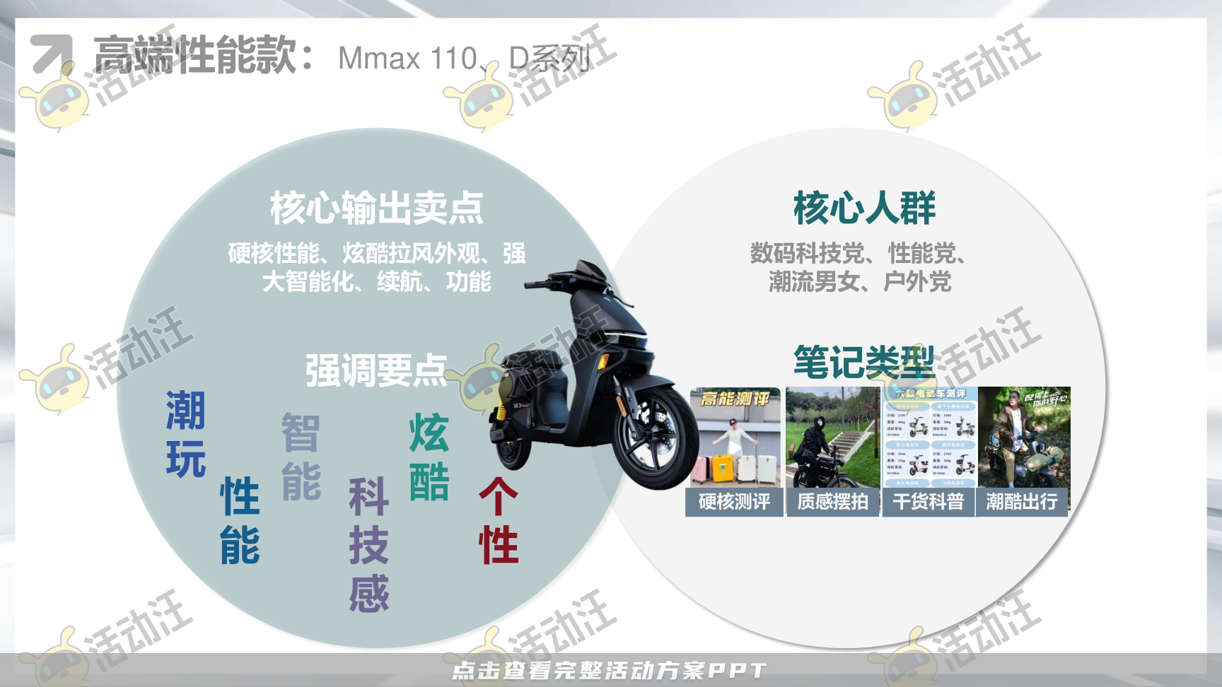 整合营销方案