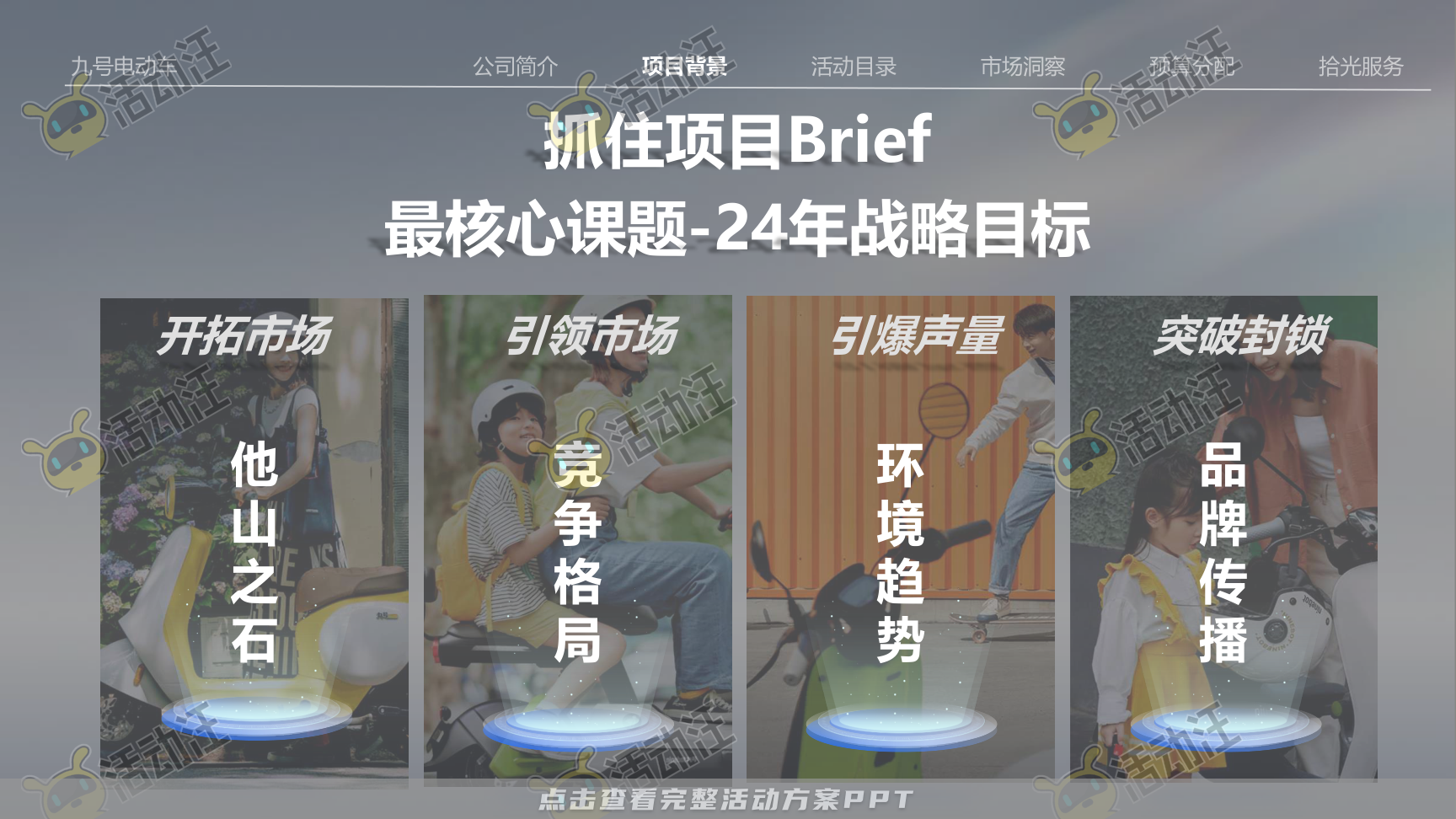 整合营销方案