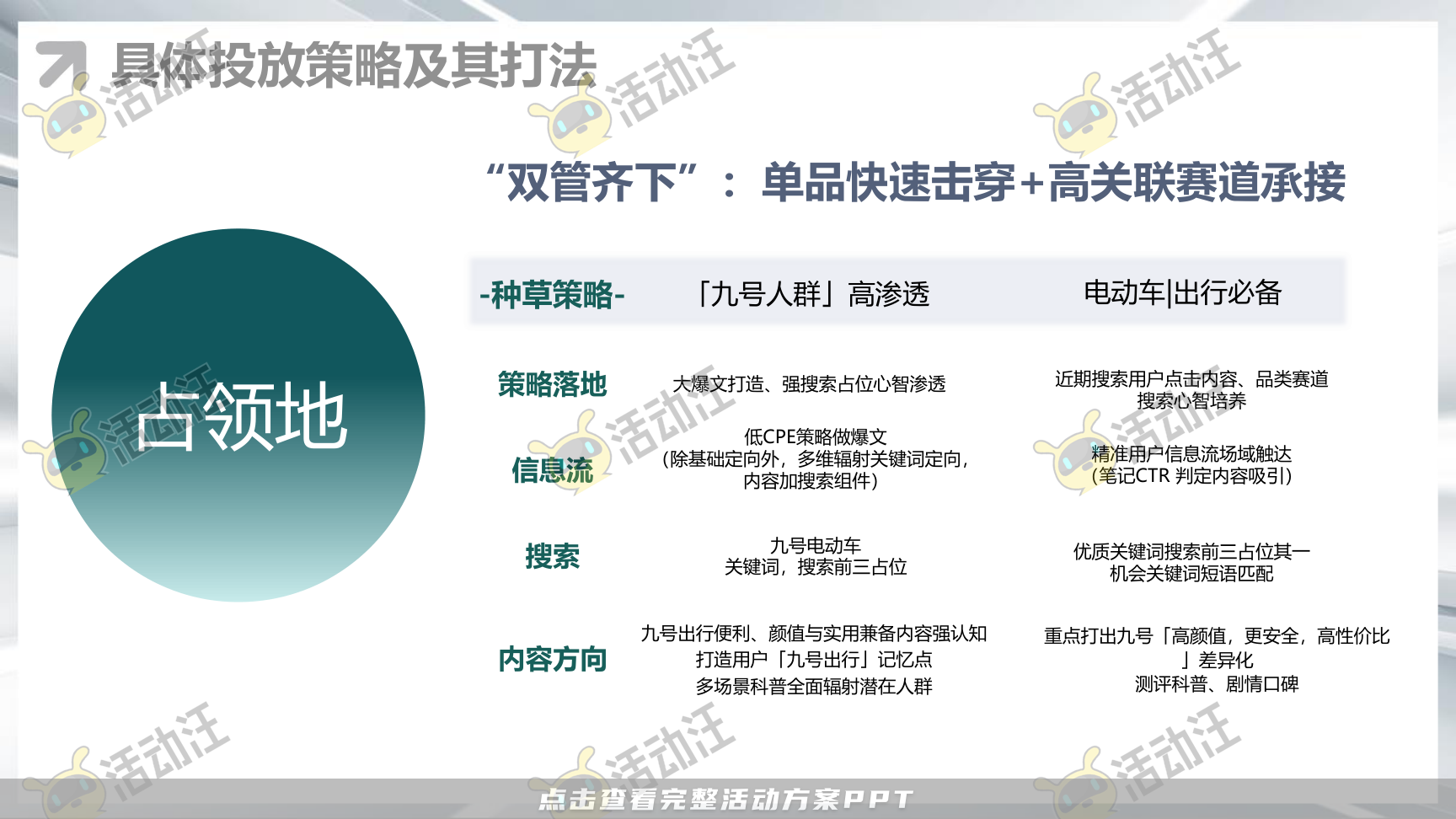 整合营销方案