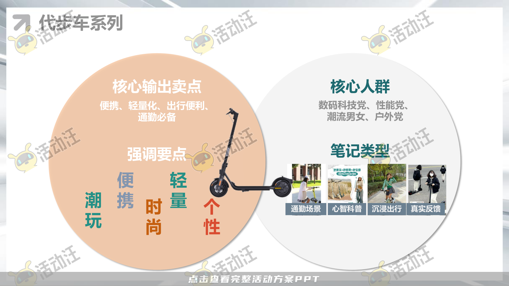 整合营销方案