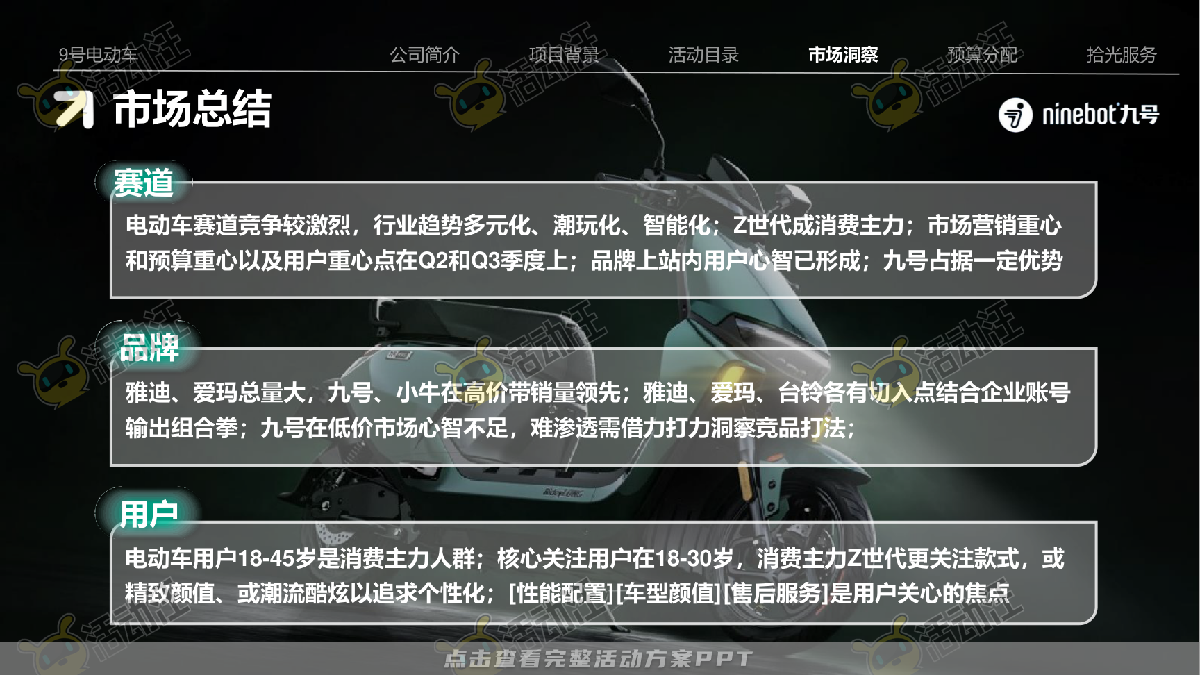 整合营销方案