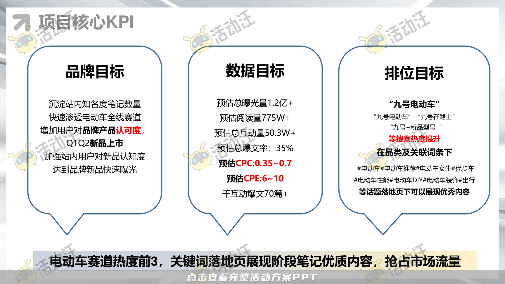 整合营销方案