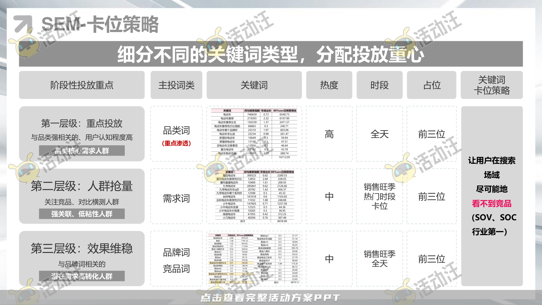 整合营销方案