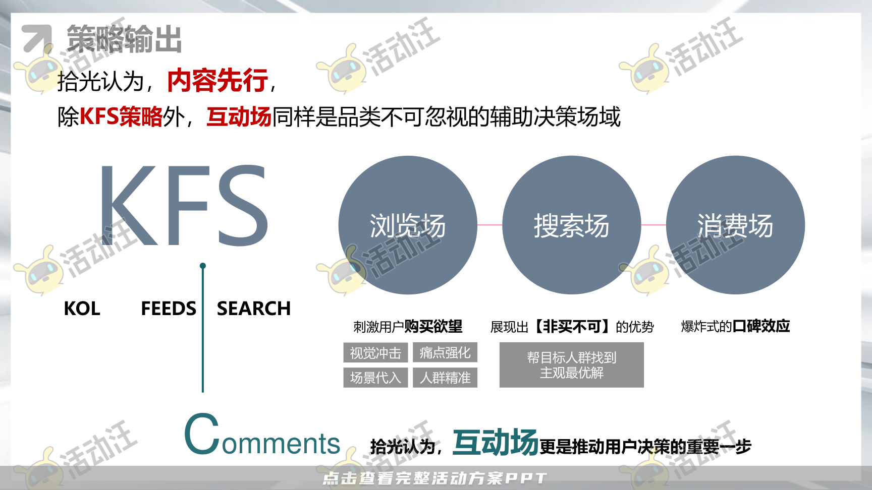 整合营销方案