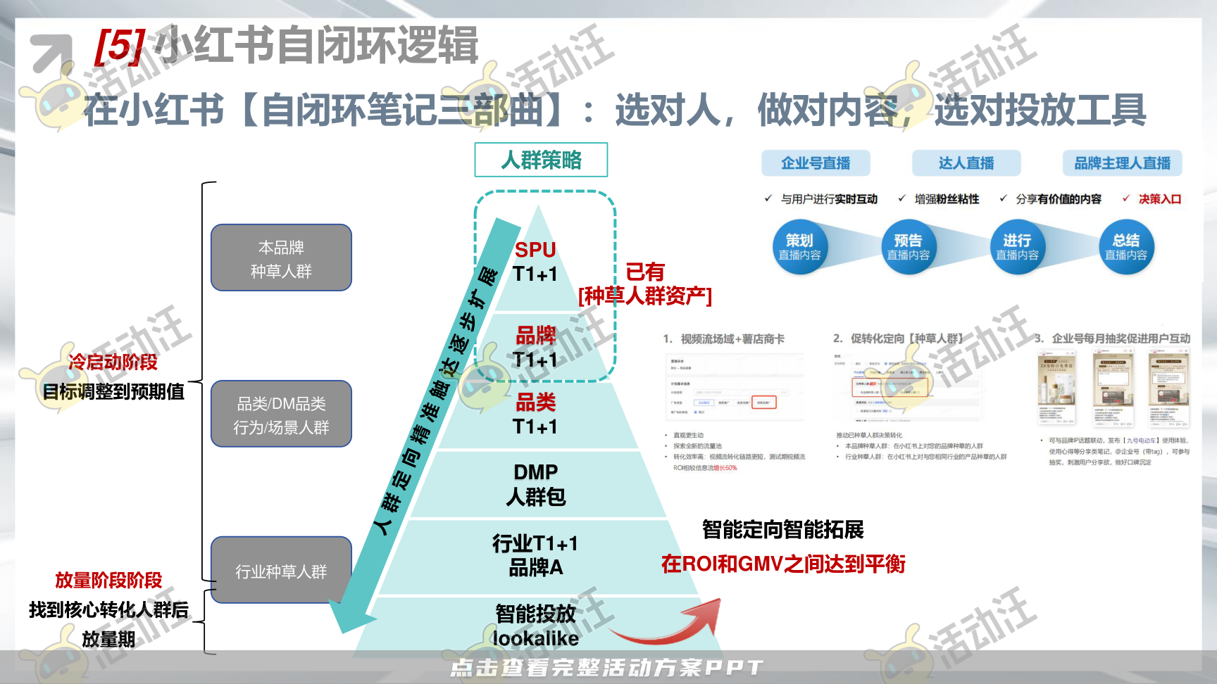 整合营销方案